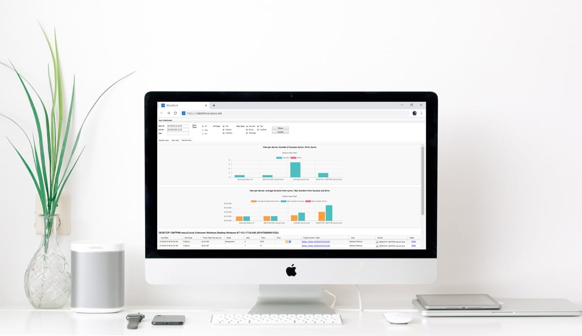 woodford-html-salesforce