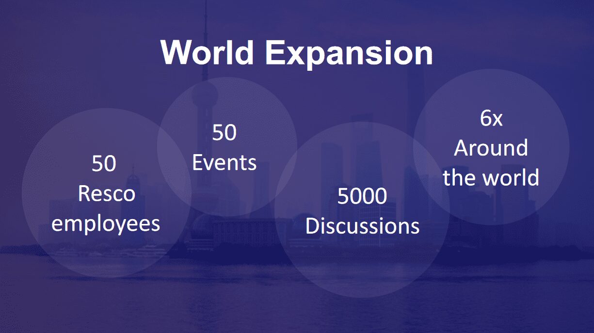 world_expansion
