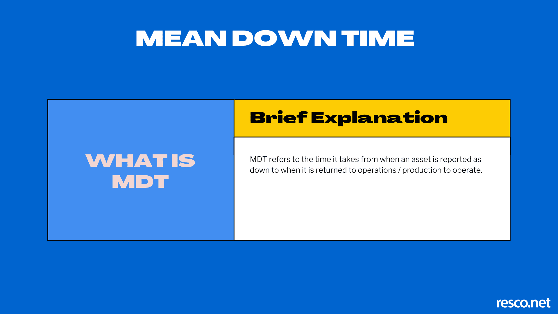 a brief definition of the mean down time MDT failure metric