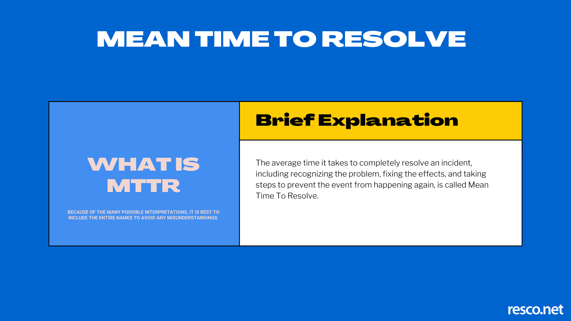 a brief definition of the mean time to resolve MTTR failure metric