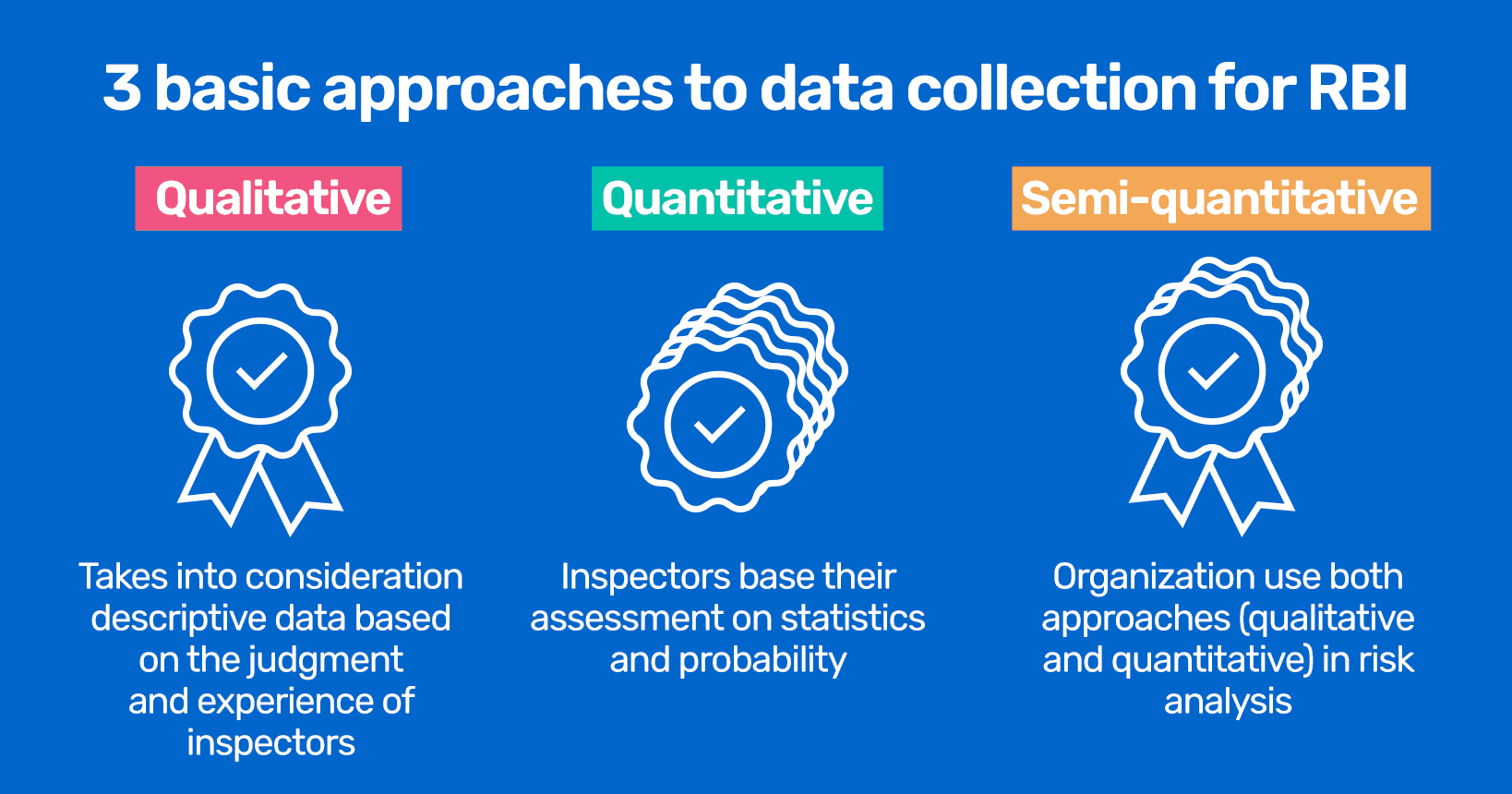 approaches to data collection