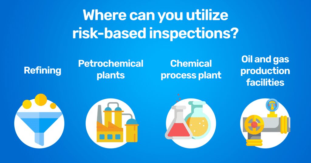 where to utilize risk-based inspections