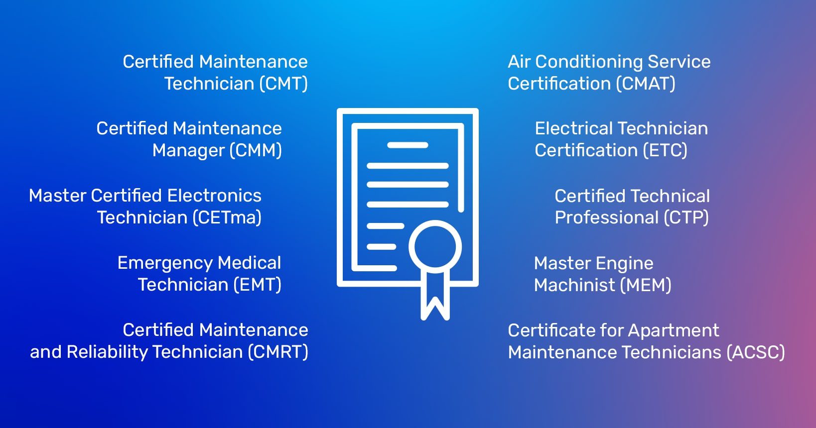 List of certifications for a maintenance technician