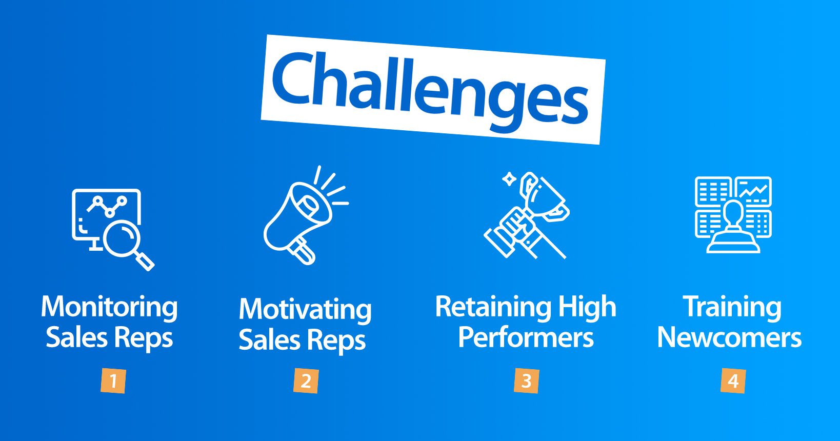 List of field sales management challenges 