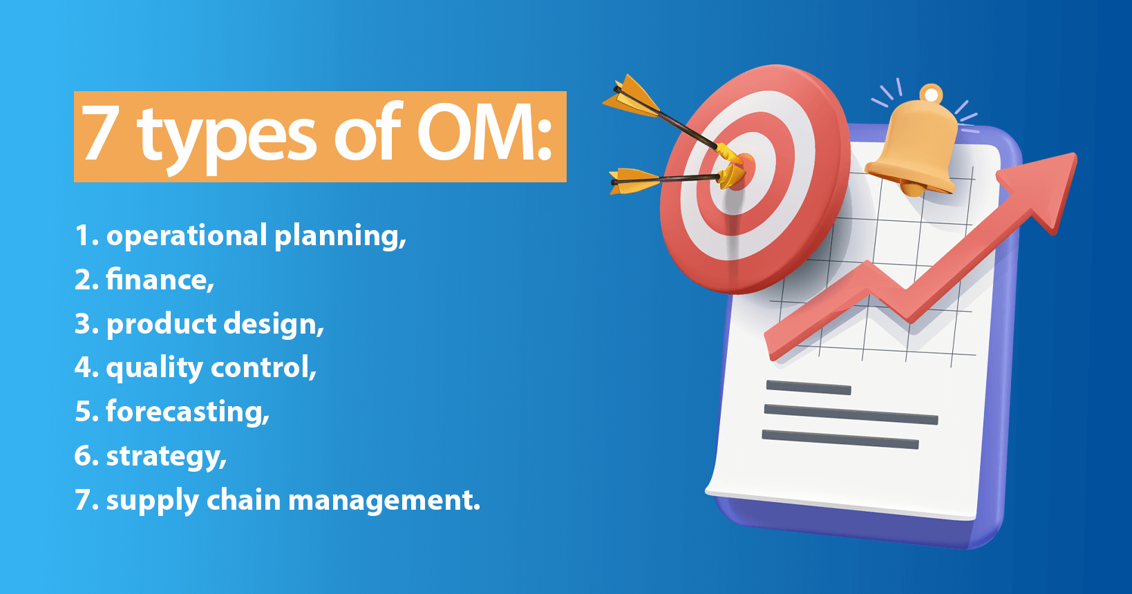 Seven types of operations management