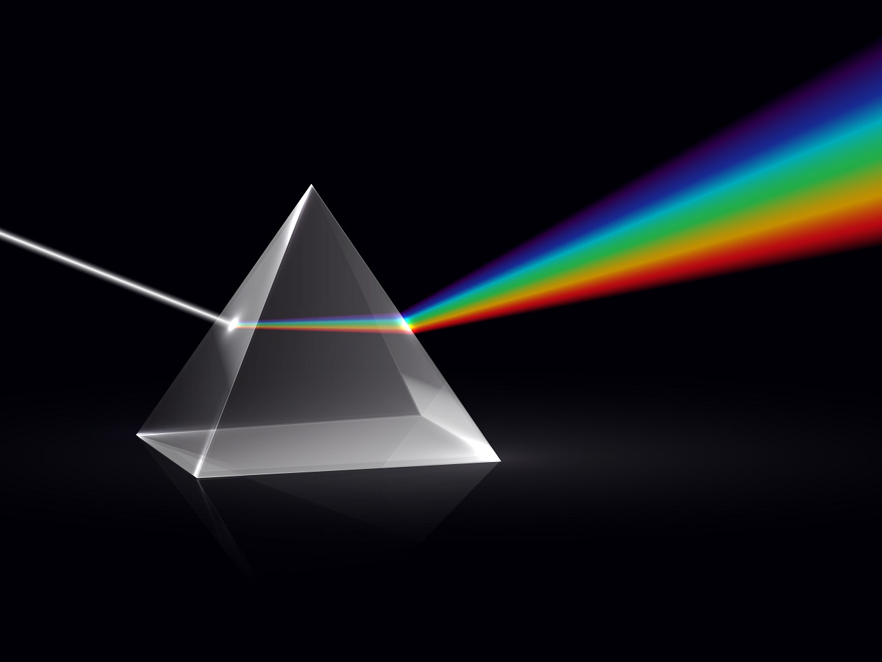 Light rays in prism