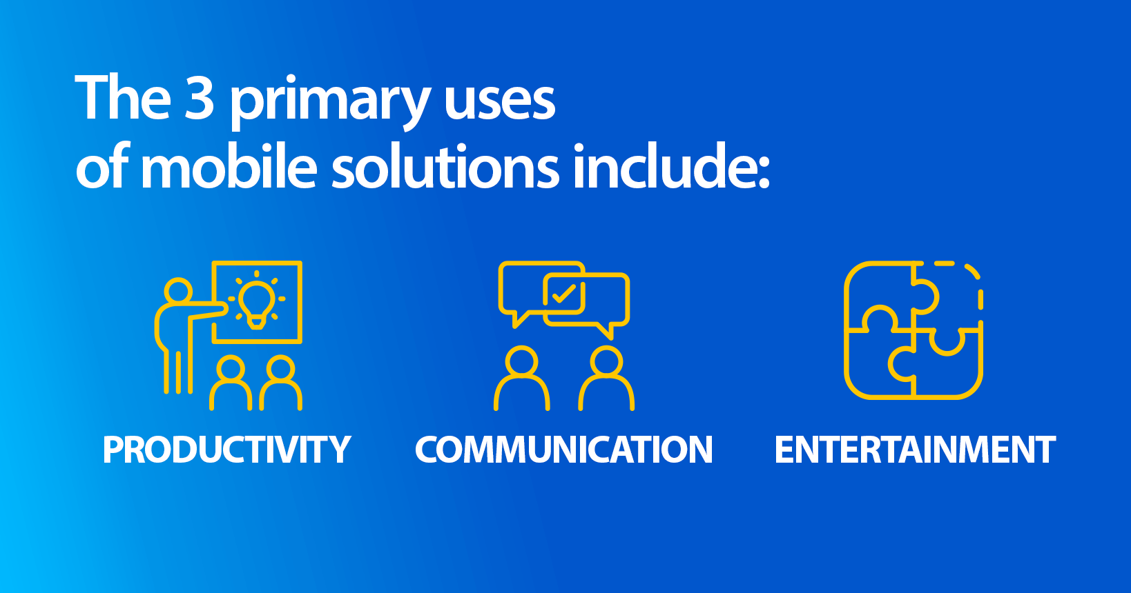 3 primary uses of mobile solutions