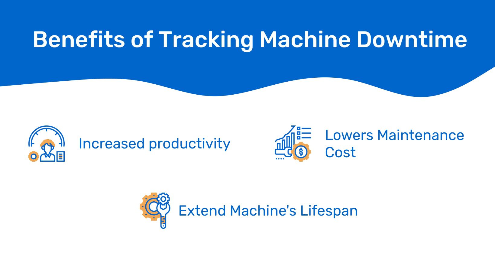 the benefits of tracking machine downtime