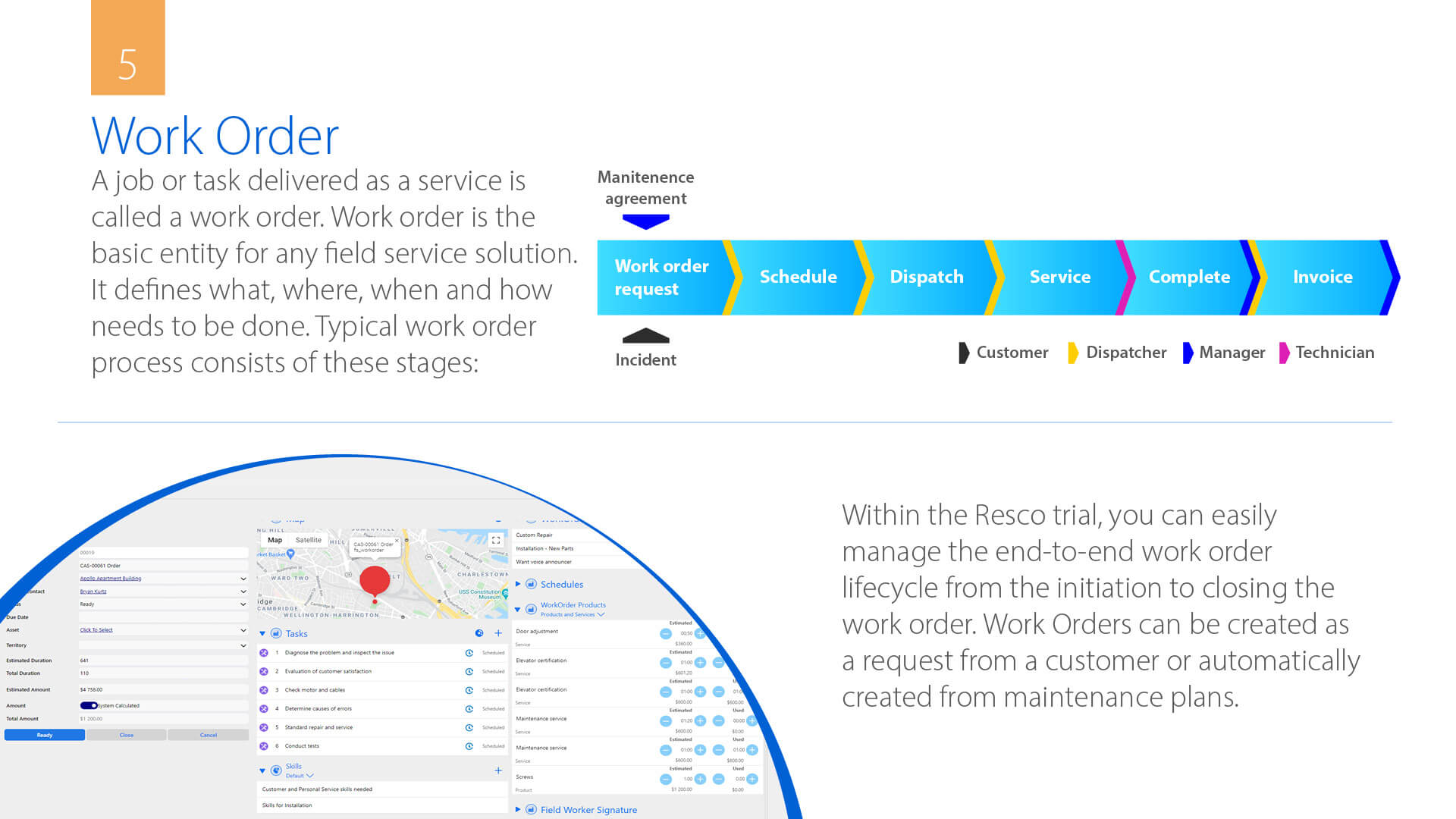 resco field service trial splash