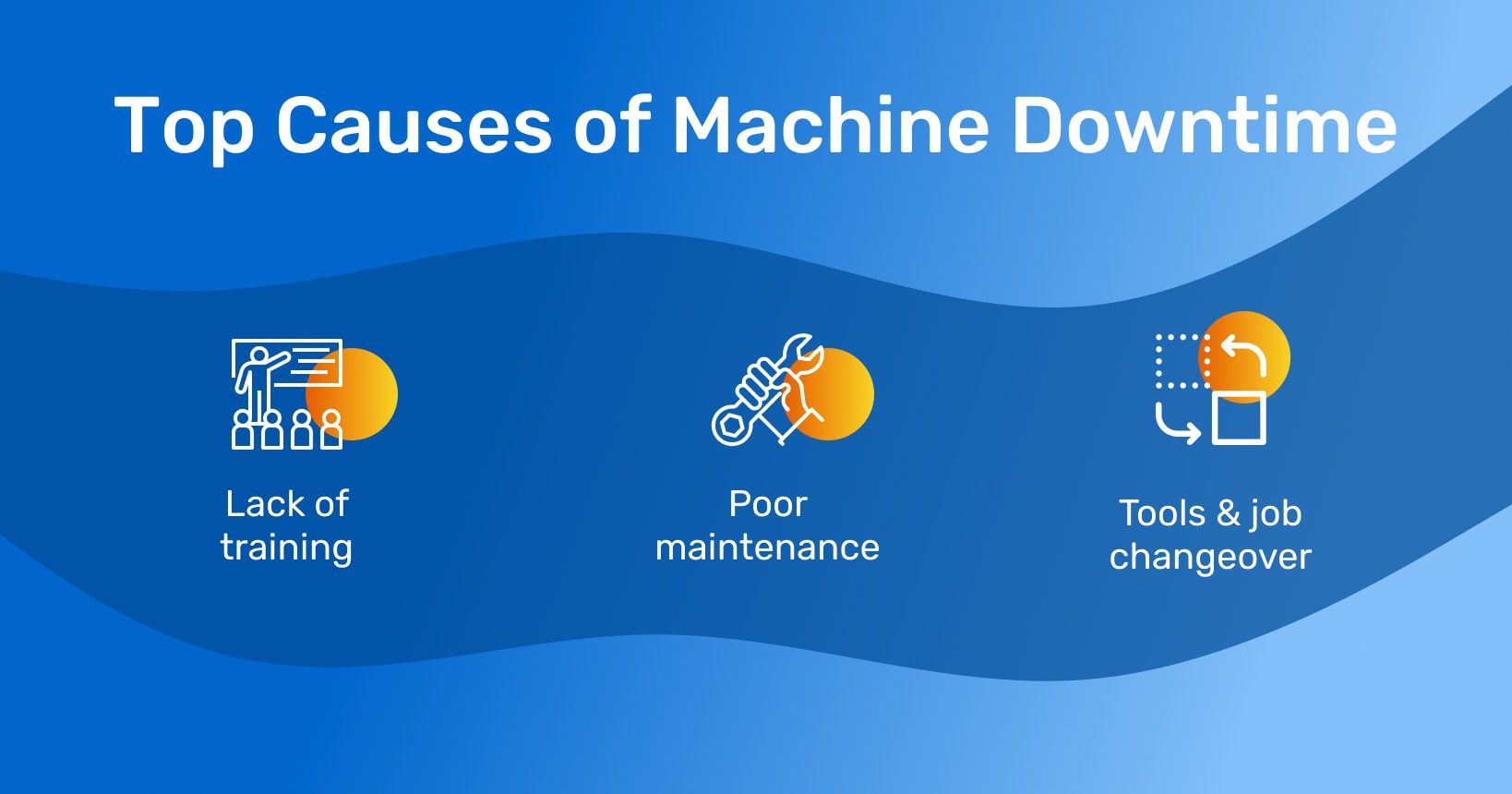 Top causes of machine downtime infographic