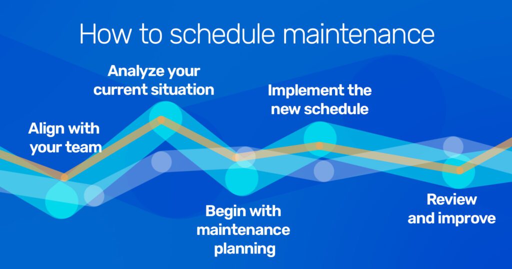 explanation of how to schedule maintenance