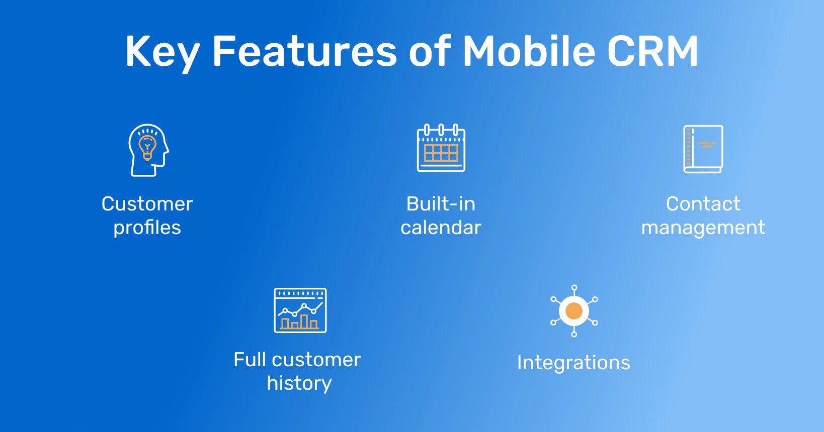A list of key features of Mobile CRM solution
