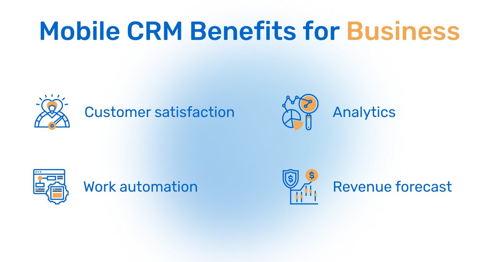 A list of mobile CRM benefits for businesses
