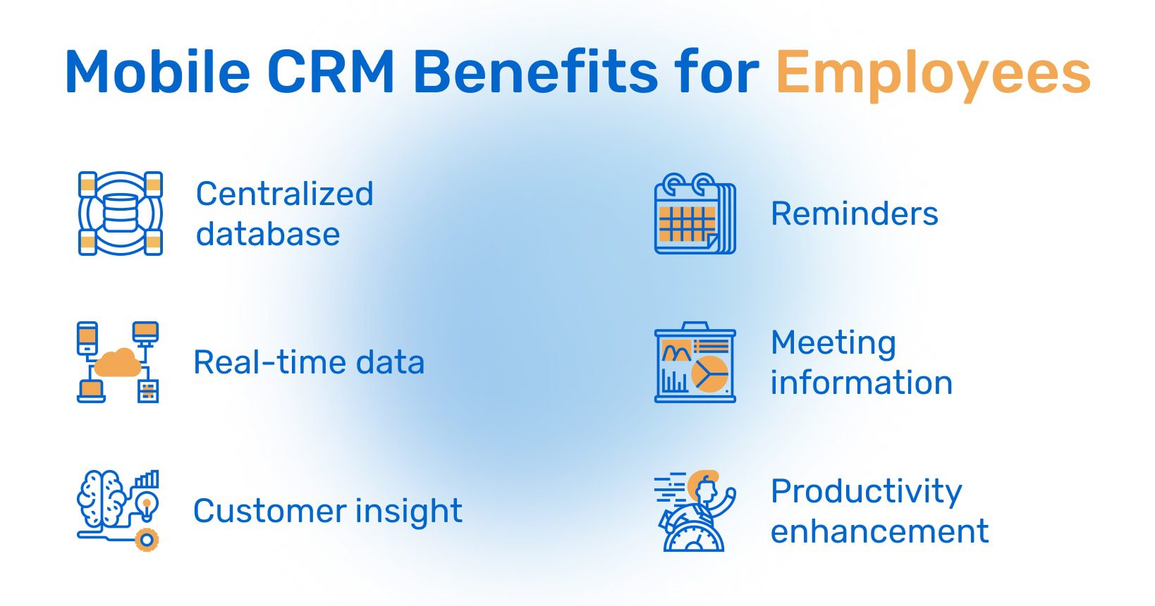 A list of mobile CRM benefits for employees